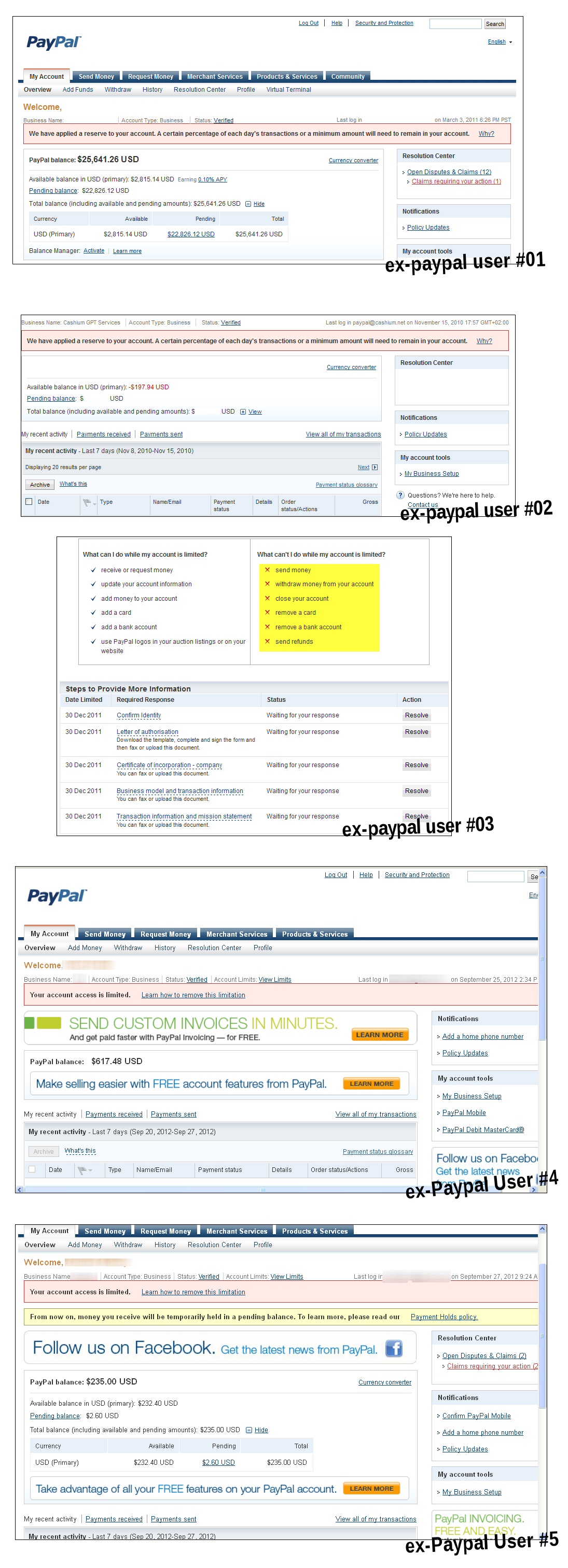 Both Frozen Paypal and Limited Paypal.com User Accounts ( Paypal 2013 Is a Bank )