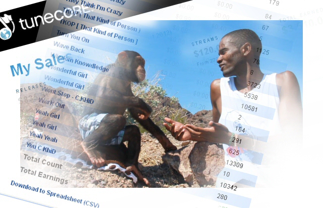 C.KHiD with Hollywood Animal Actor, Bentley The Chimpanzee