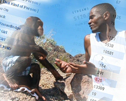 New Rap Songs, @CKHiD Album, Passes 17,777 Downloads. Thanks Jay-Z & Master P!